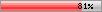 Рейтинг: 81%